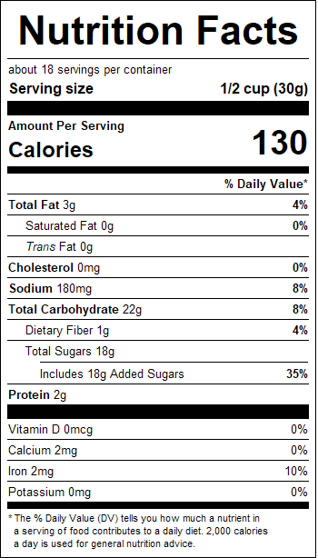 nutrition