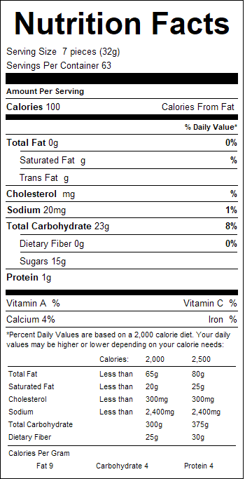 nutrition