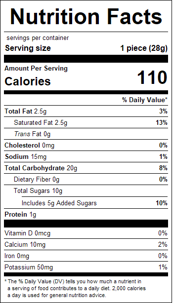 nutrition