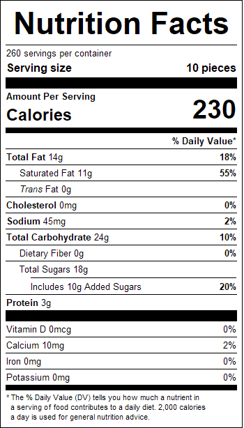 nutrition