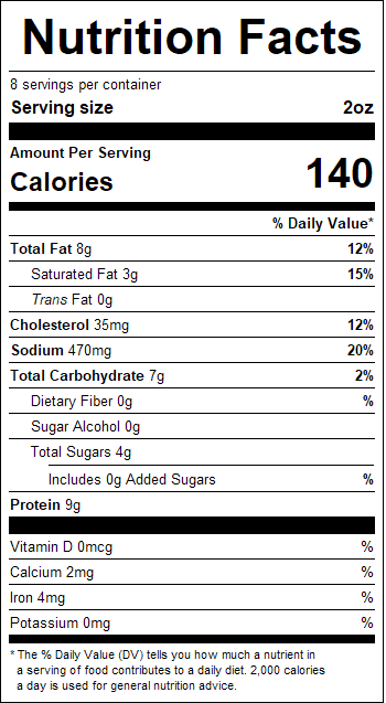 nutrition
