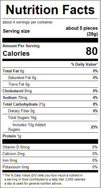 nutrition
