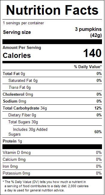 nutrition