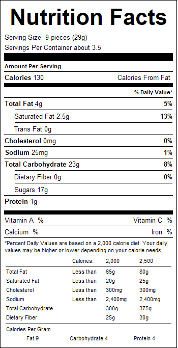 nutrition