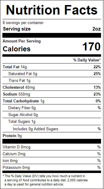 nutrition