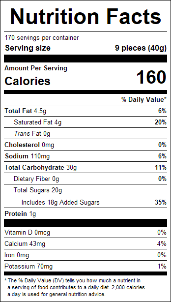 nutrition