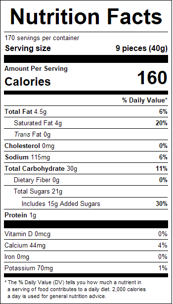 nutrition