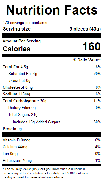 nutrition