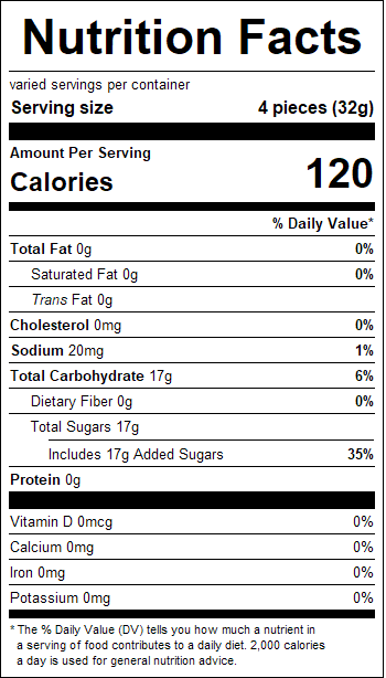 nutrition