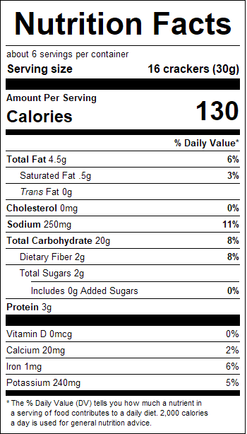 nutrition