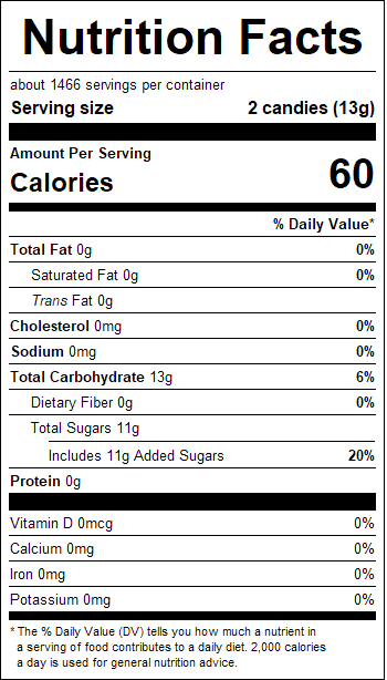 nutrition