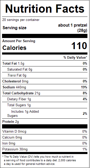 nutrition