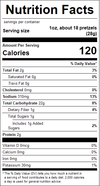 nutrition