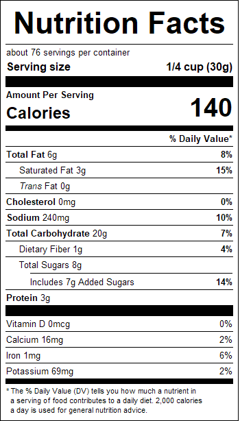 nutrition