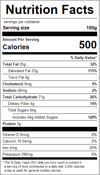 nutrition