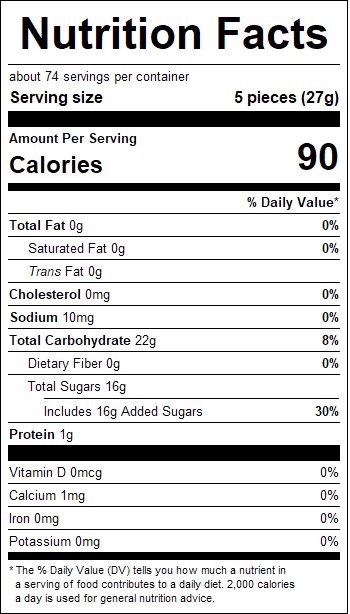 nutrition