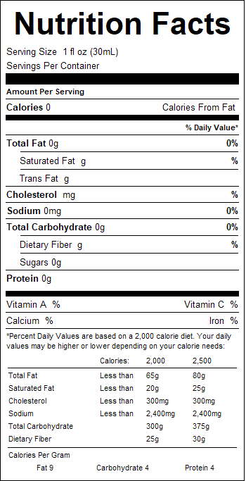 nutrition