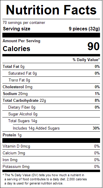 nutrition