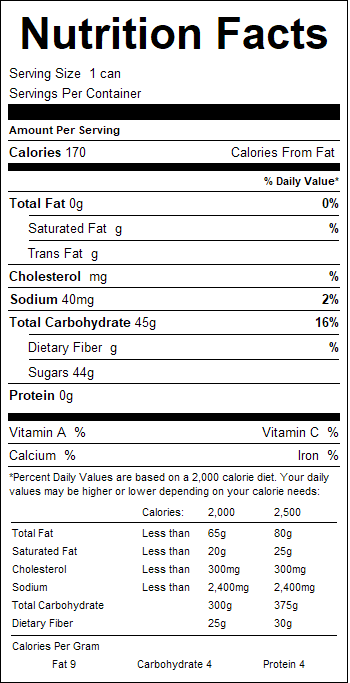 nutrition