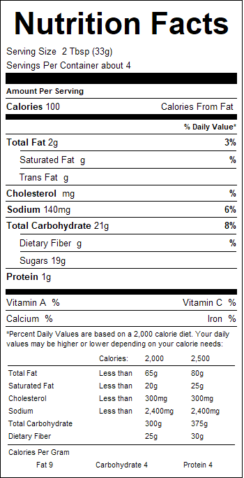 nutrition