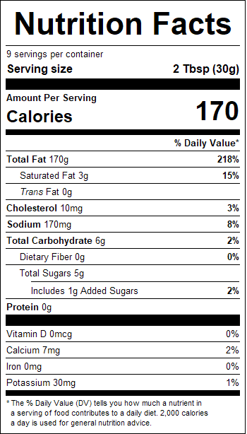 nutrition