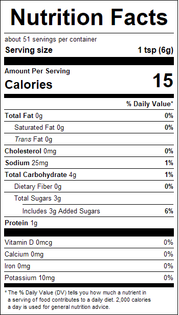 nutrition