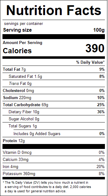nutrition