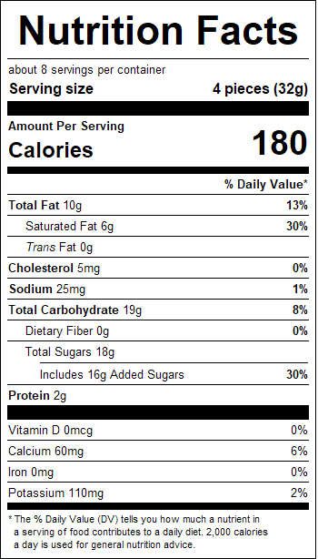 nutrition