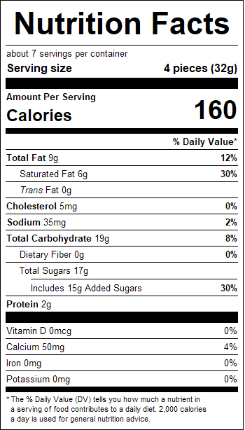nutrition