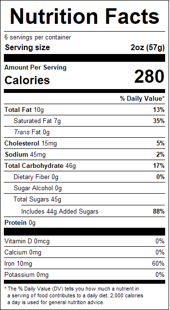nutrition
