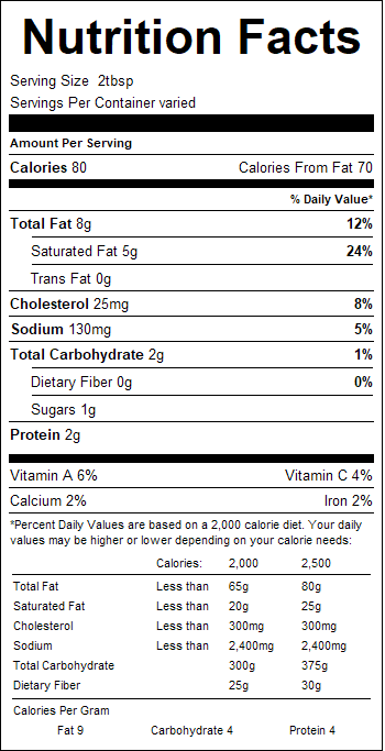 nutrition