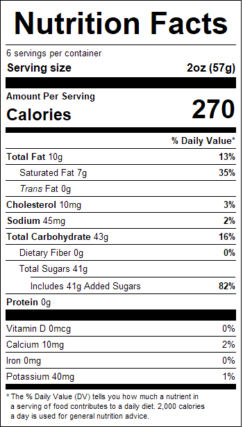 nutrition