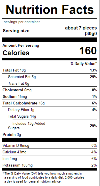 nutrition
