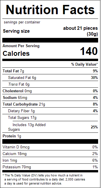 nutrition