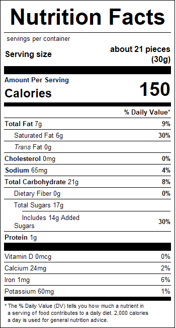 nutrition