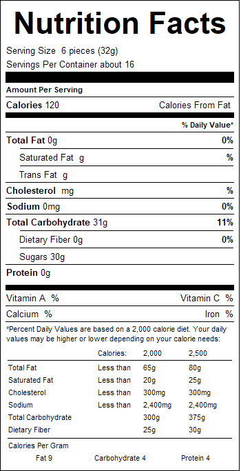 nutrition
