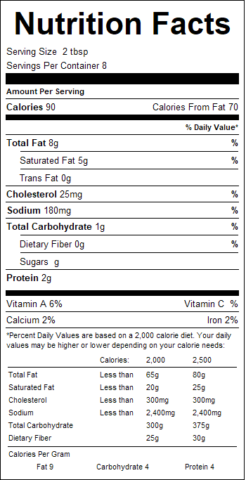 nutrition