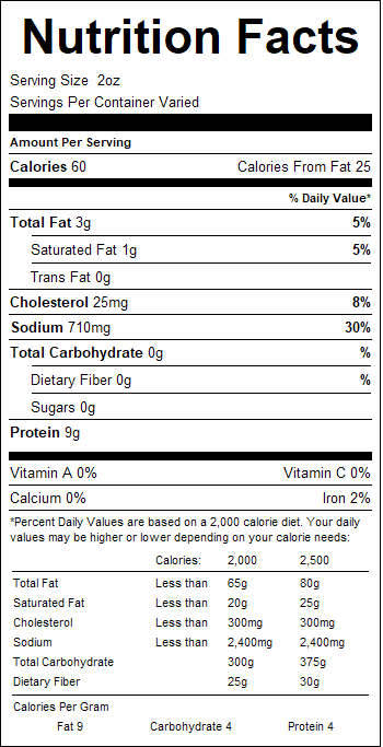 nutrition