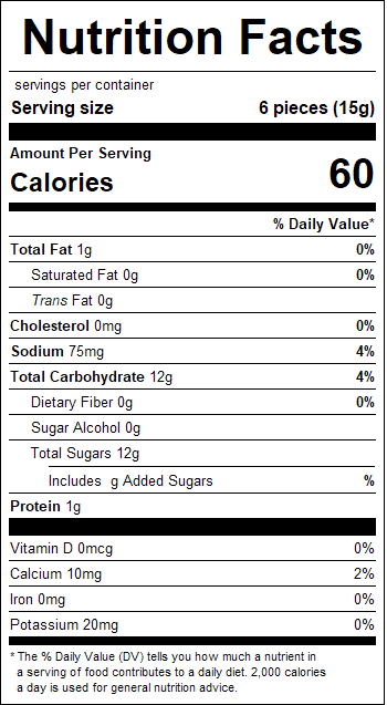nutrition