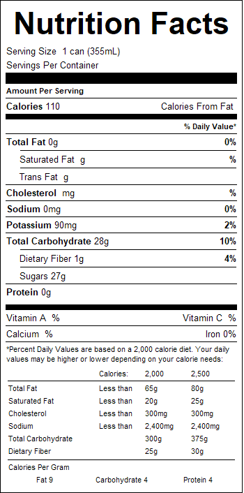 nutrition