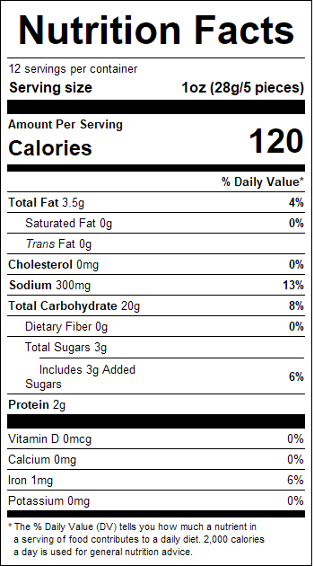 nutrition