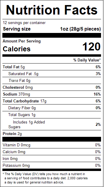 nutrition