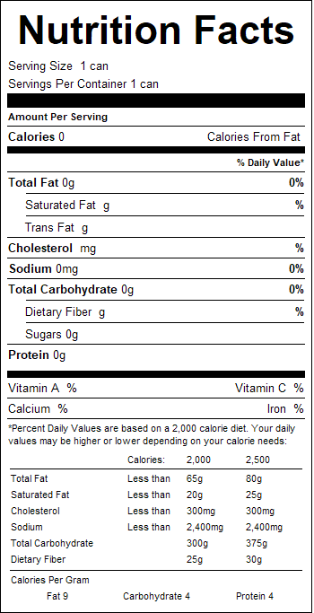 nutrition
