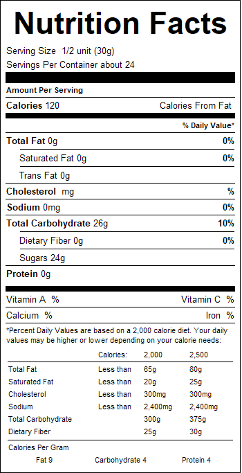 nutrition