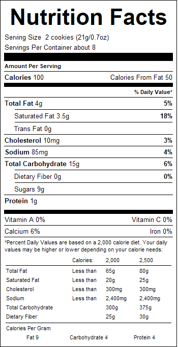 nutrition