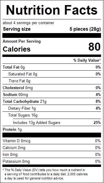 nutrition