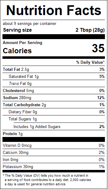 nutrition