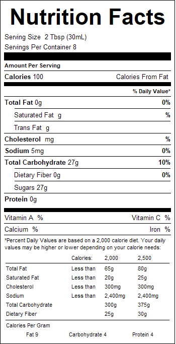 nutrition