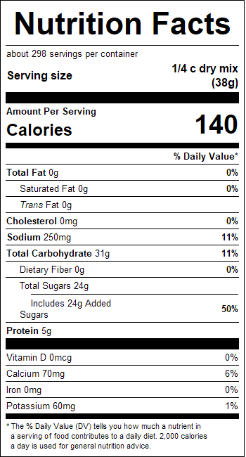 nutrition