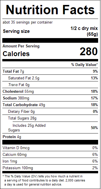 nutrition